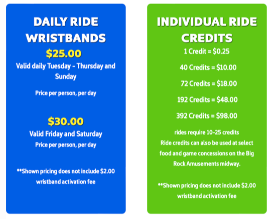Ride and wristband prices
